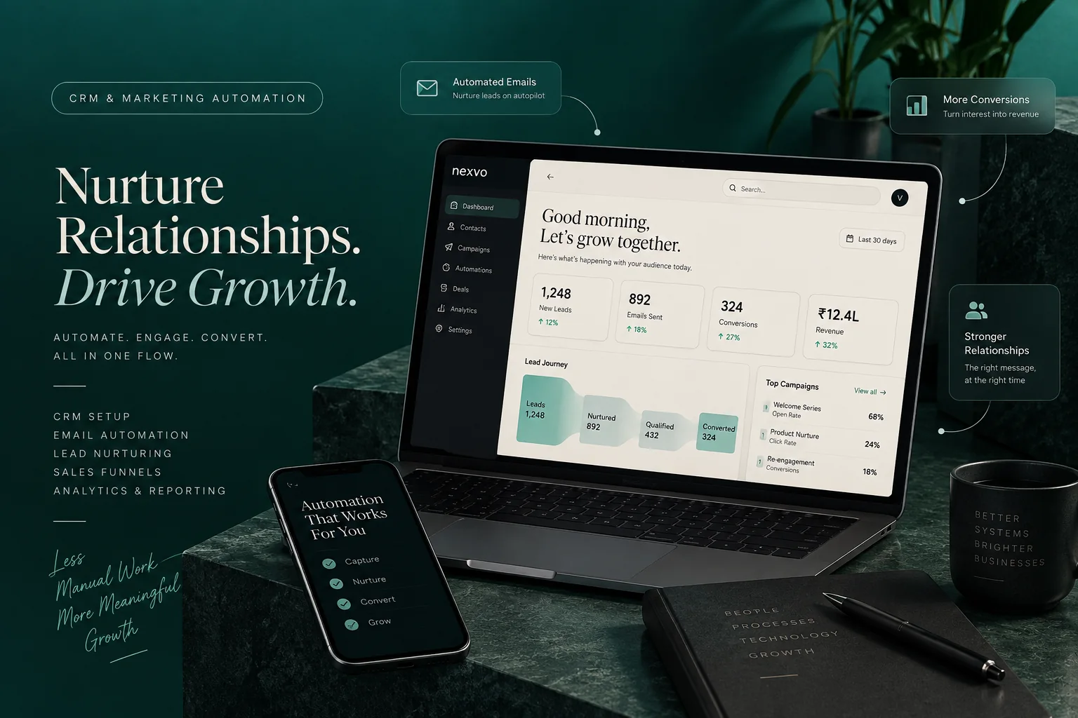 A laptop showing a CRM dashboard with a lead journey, beside a phone and notebook on dark green marble